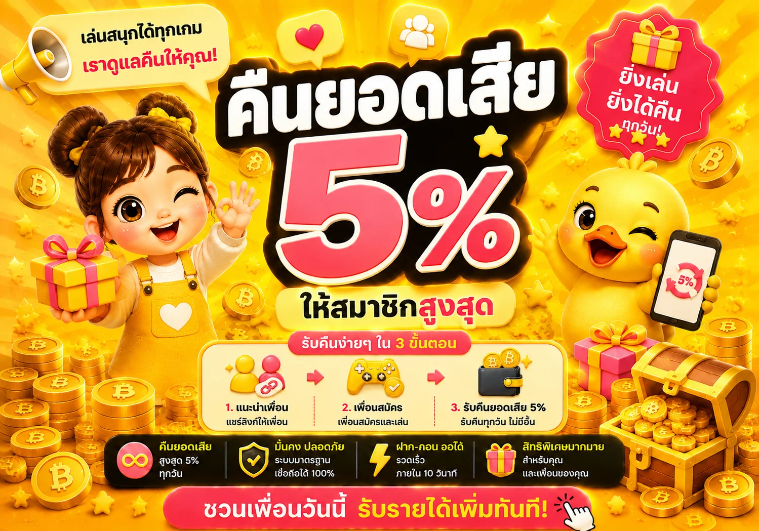 โปรโมชั่น m280